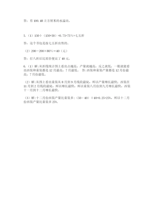 小学六年级升初中模拟试卷带答案（实用）.docx