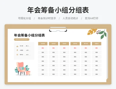 年会筹备小组分组表