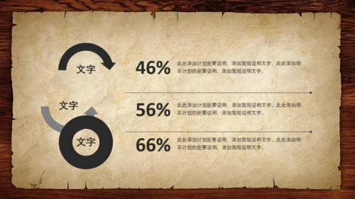 复古怀旧风时间管理教学培训通用PPT课件模板