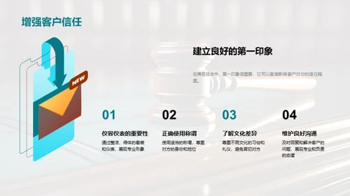 法律业商务礼仪探讨