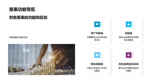 精通财务报表解读