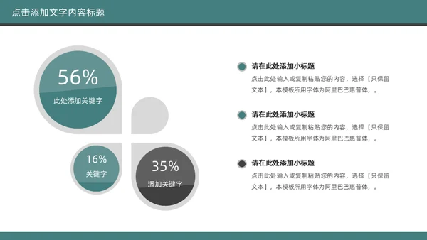 脑科医院医疗，大脑脑科学通用PPT模板