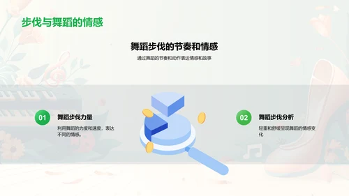 舞蹈入门及应用PPT模板