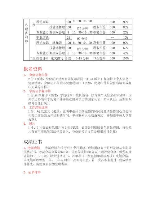 心理咨询师培训及考试介绍共6页