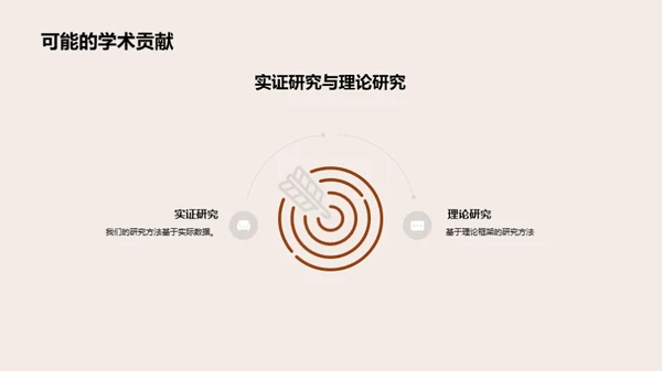 塑造管理学未来