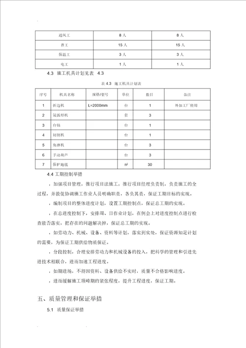 厨房排油烟不锈钢风管工程施工方案