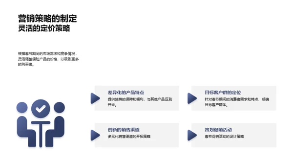 春节保险营销策略