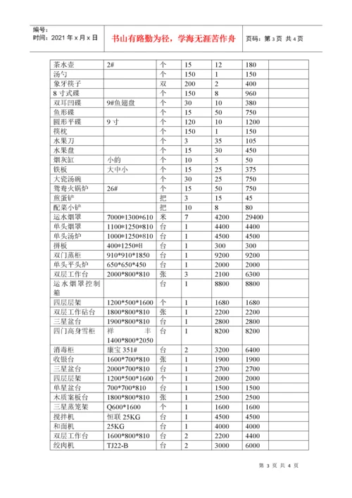 厨房设备物品清单.docx