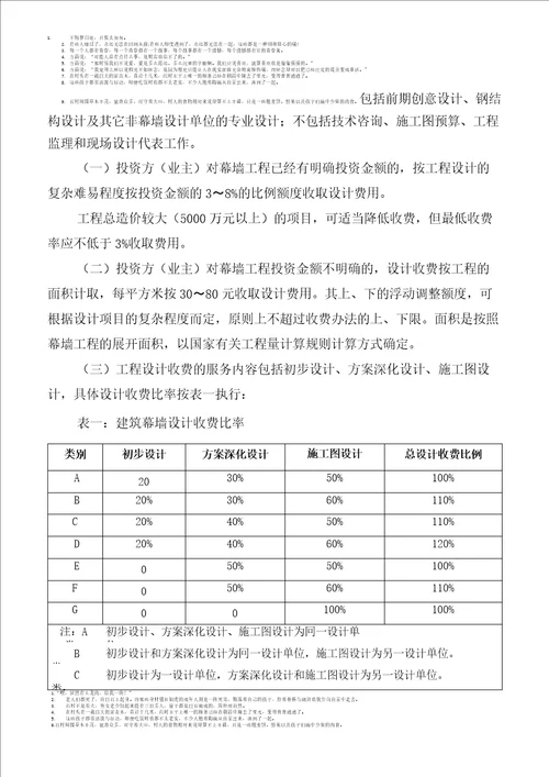 建筑幕墙工程设计收费办法试行