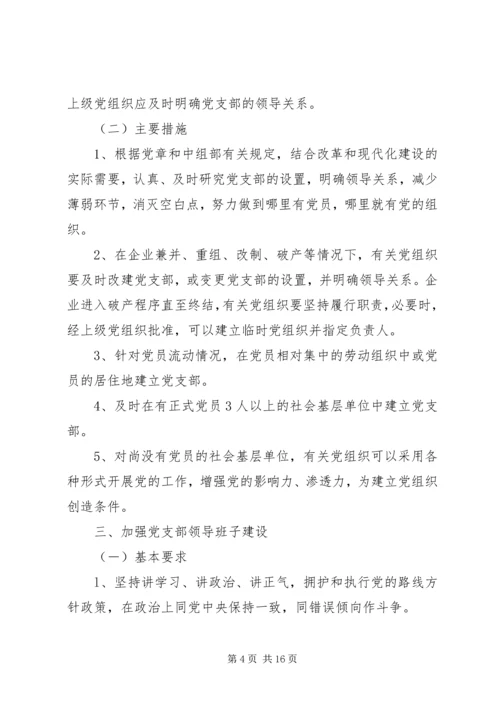 市党支部建设纲要.docx