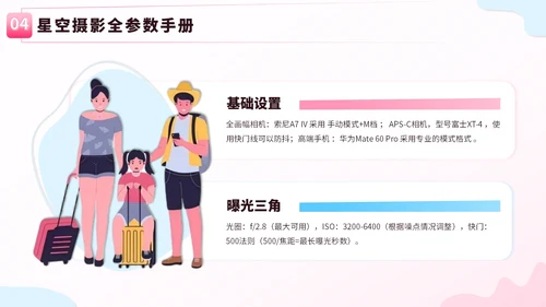 粉蓝色创意卡通风暑假旅游全攻略PPT模板