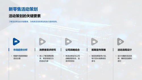 新零售下的电商活动策划