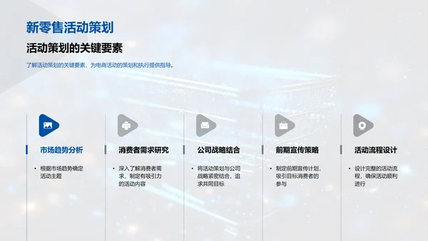 新零售下的电商活动策划