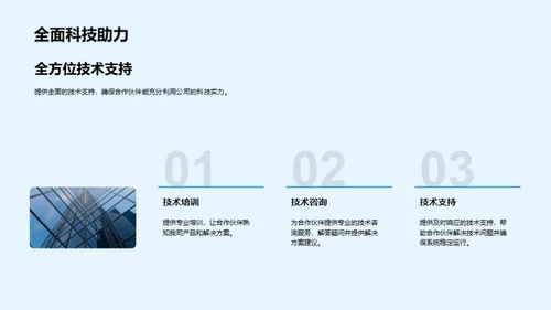 科技力量，赋能合作
