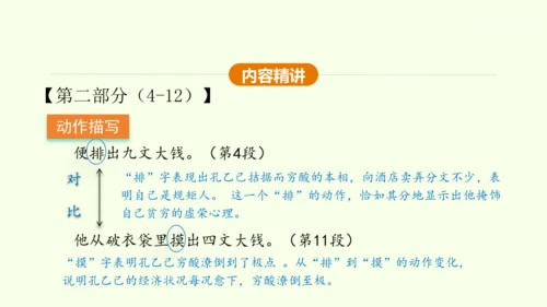 第5课 孔乙己 课件(共45张PPT)-【课堂无忧】新课标同步核心素养课堂