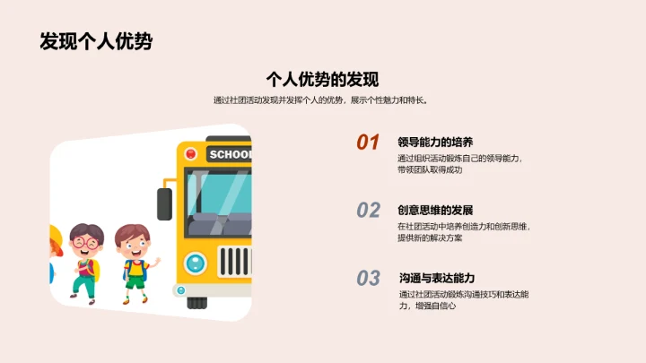 社团成员成长指导PPT模板