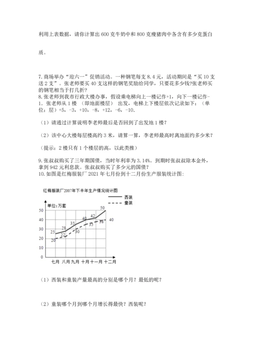 六年级小升初数学应用题50道附答案（培优）.docx