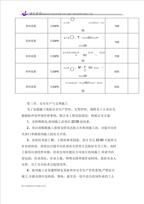 混凝土浇筑夜间连续施工方案1