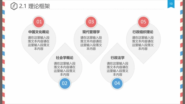 创意信件毕业设计论文答辩PPT