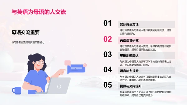 英语口语实战报告PPT模板