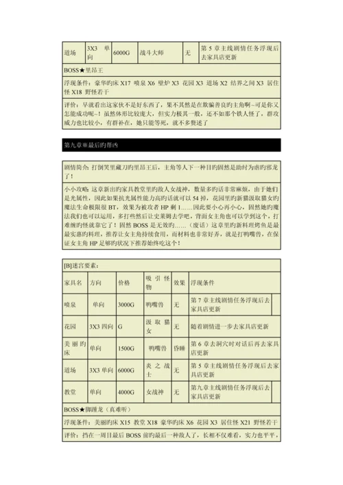NDS迷宫制造者标准流程攻略道具表.docx
