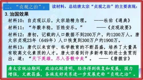 第2课 唐朝建立与“贞观之治”课件 2024-2025学年统编版七年级历史下册