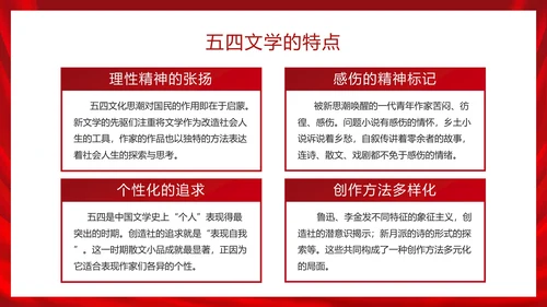 五四运动青年节科普ppt模板