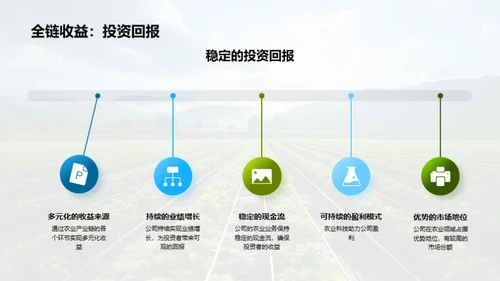 走向未来的农业新革命