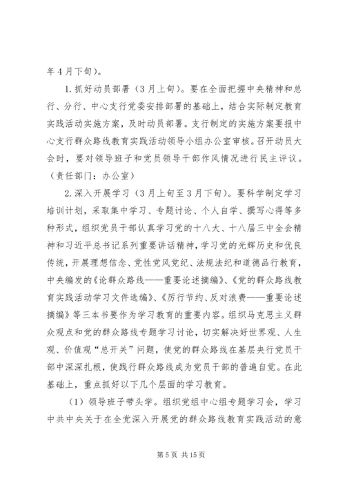 银行开展党的群众路线实施方案.docx