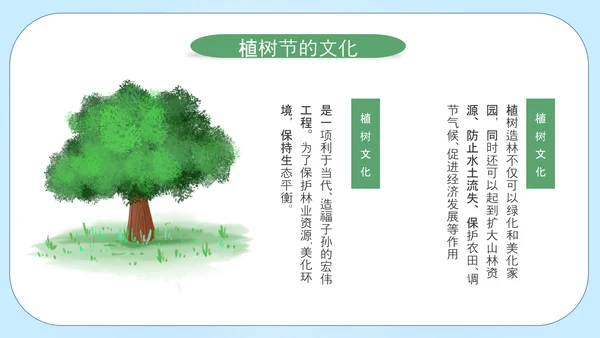 312植树节活动PPT模板