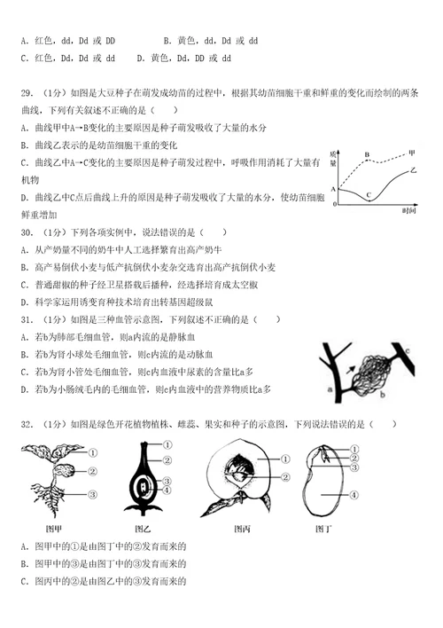 青岛生物会考真题审批稿