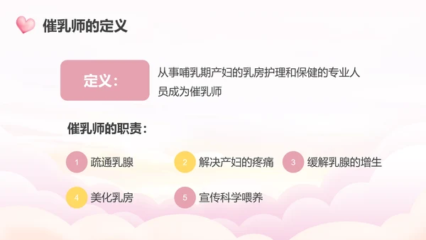 高级催乳师培训母婴类PPT模板
