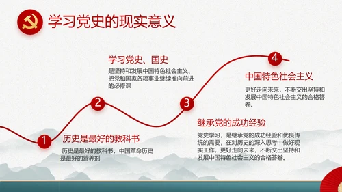 党建党支部年终工作总结汇报PPT党课