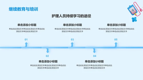 蓝色3D风护士护理工作汇报PPT模板