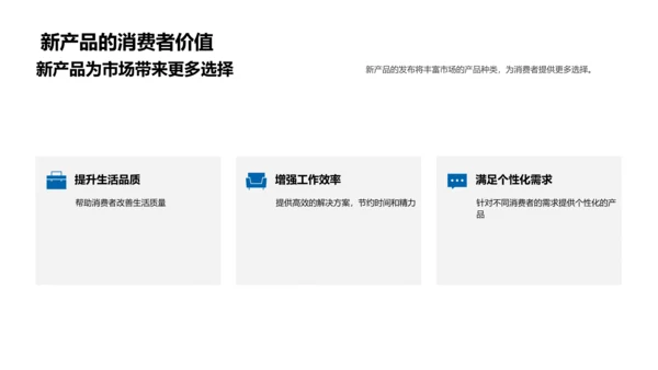 小满节气与新产品创新
