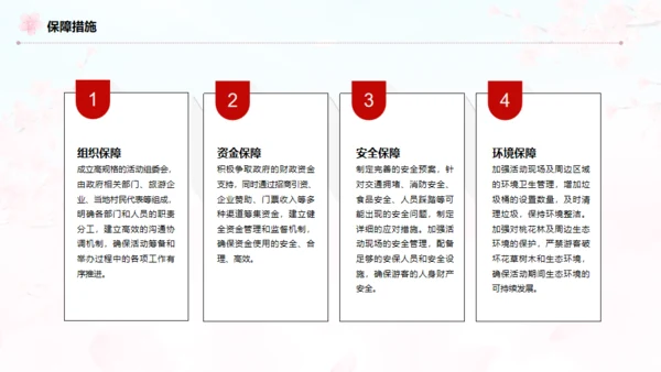 小镇桃花节策划方案通用PPT