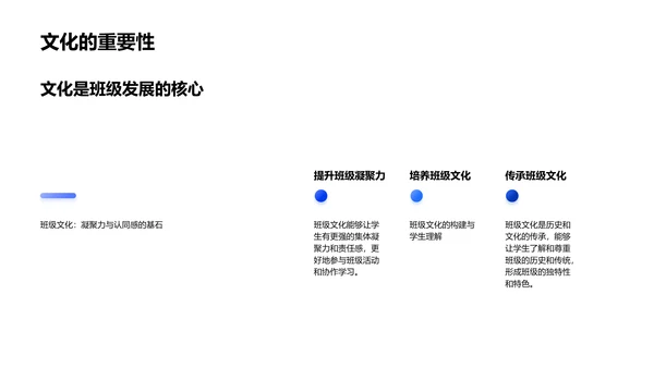 班级文化构建报告