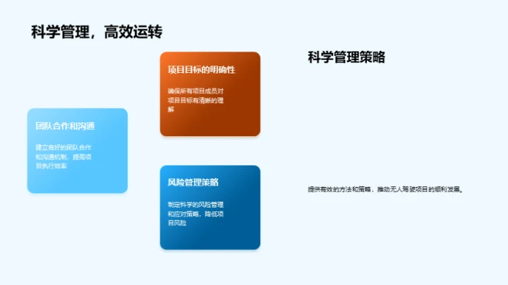 智能化交通的未来