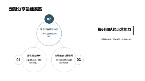 春节新媒运营突围