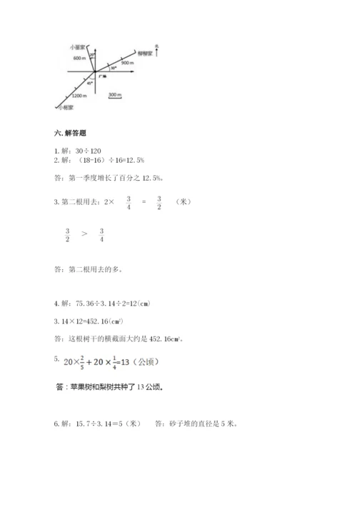 小学数学六年级上册期末卷附答案【达标题】.docx