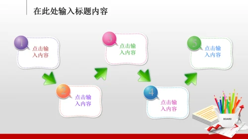 2014年业绩报告市场销售总结计划PPT