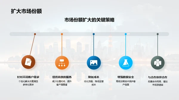 探究金融科技新纪元