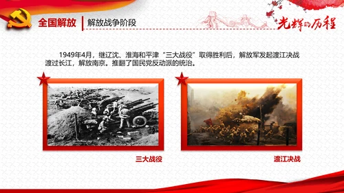 庆祝七一建党95周年党史学习教育PPT