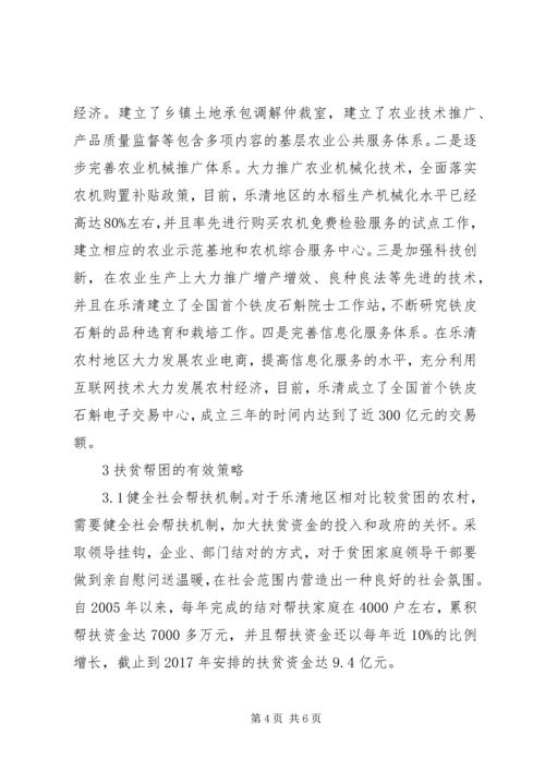 助力农村经济持续发展.docx