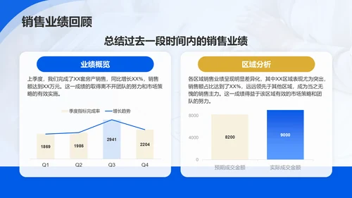 蓝色商务风地产家居销售工作计划PPT模板