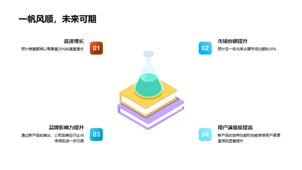 科技领航 数码新篇章