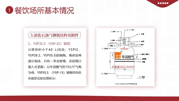 液化燃气煤气罐餐厅煤气使用安全注意事项PPT课件燃气安全
