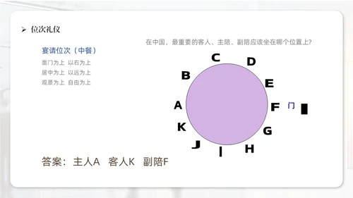 实拍商务风行政窗口服务礼仪ppt窗口服务礼仪培训
