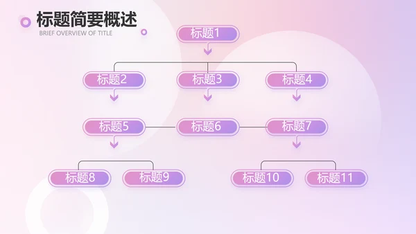 水彩风公司产品介绍宣传通用PPT动态