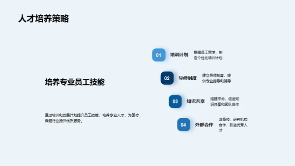 医疗保健的未来蓝图